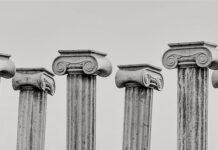 Jakie są kapitały?