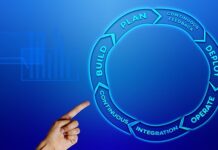 Czy Agile to metodologia? Czy Agile to metodologia?